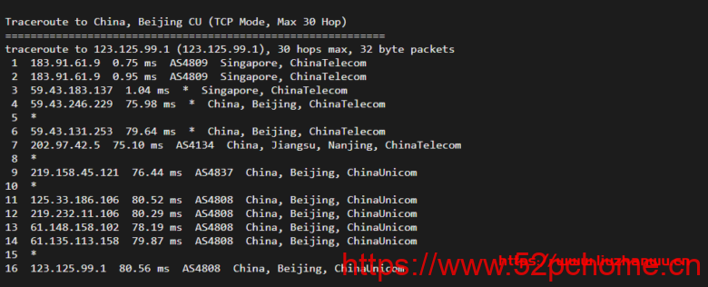 ion cloud：新加坡数据中心CN2 GIA网络云服务器简单测评
