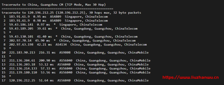 ion cloud：新加坡数据中心CN2 GIA网络云服务器简单测评