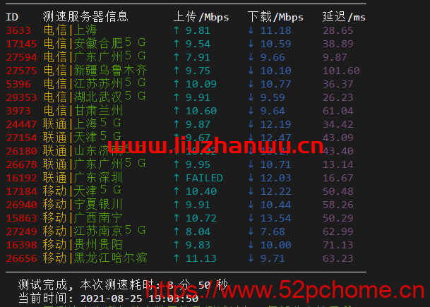 数脉科技：香港华为云专线，月付315元，附简单测评