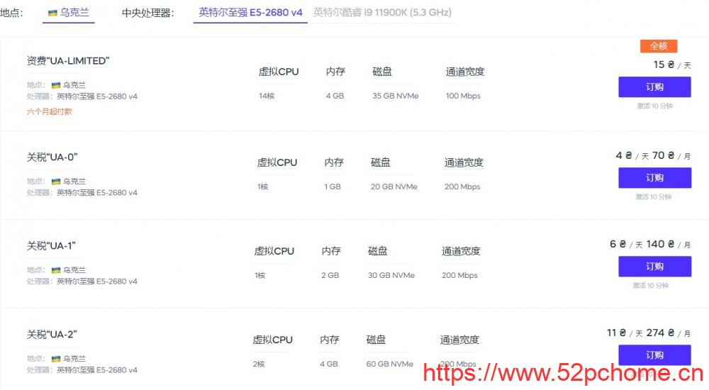 HOSTIKO:17元/月/1GB内存/20GB NVMe空间/不限流量/200Mbps端口/DDOS/KVM/乌克兰