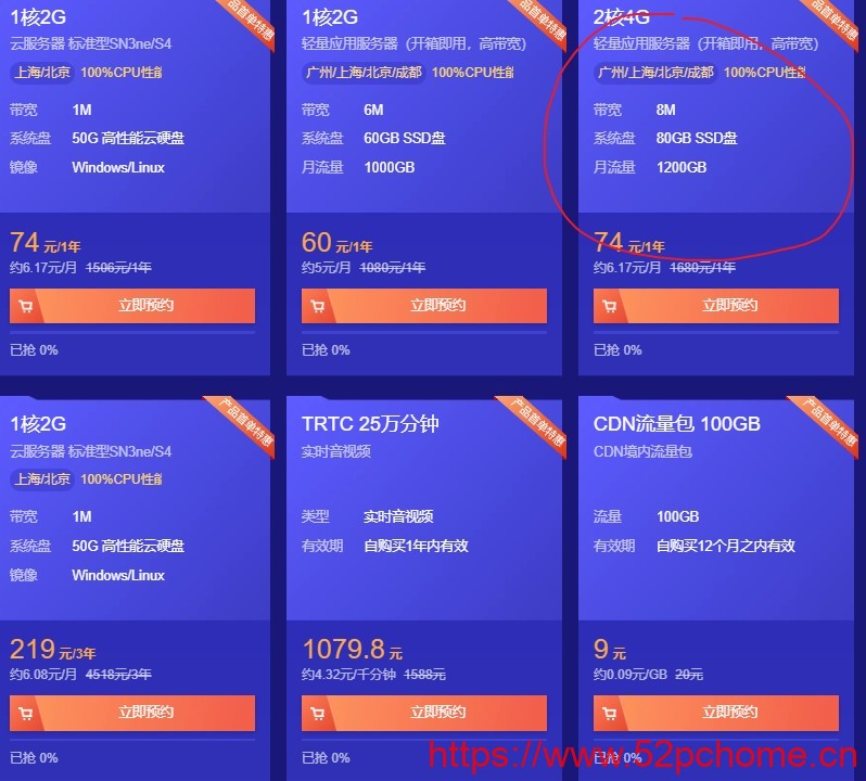 腾讯云：2核、4G内存、80GB SSD空间、8Mbps带宽的VPS，年付79元