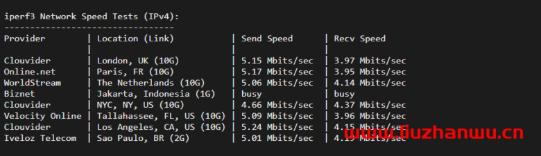 华纳云:(hncloud)-cn2+bgp线路香港云服务器,18元/月,简单测评