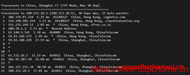 华纳云：(hncloud)-cn2+bgp线路香港云服务器，18元/月，简单测评
