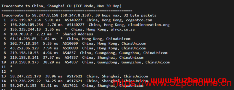 华纳云:(hncloud)-cn2+bgp线路香港云服务器,18元/月,简单测评