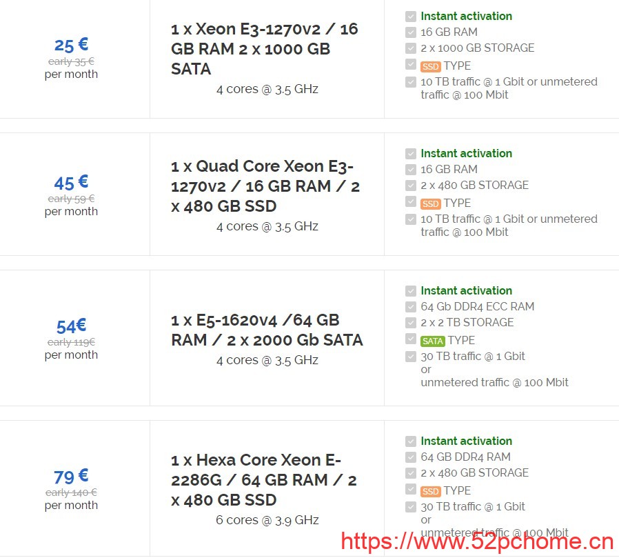 RoboVPS:€25/月/E3-1270v2/16GB内存/2TB硬盘/10TB流量/1Gbps带宽/荷兰