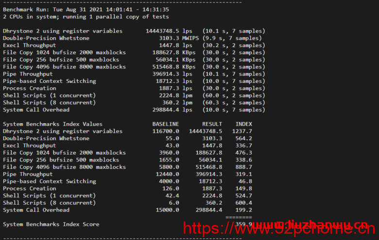 UnixBench:Linux VPS 服务器性能测试跑分脚本
