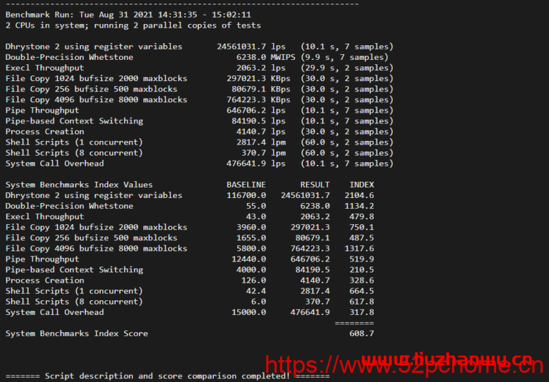 UnixBench:Linux VPS 服务器性能测试跑分脚本