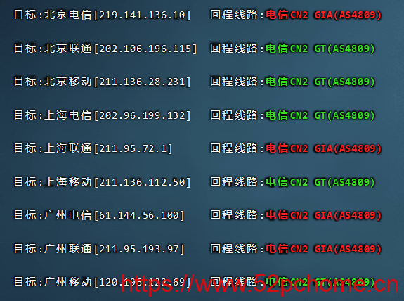 90IDC:香港双程CN2、圣何塞三网CN2终身4.8折优惠,1核/1G/套餐月付12.48元