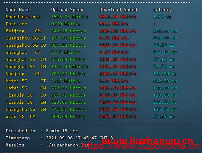 舍利云:linode月抛机上线,新加坡机房2核4G内存80G ssd,100元/台,附简单测评