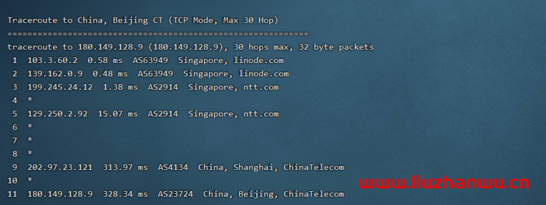 舍利云:linode月抛机上线,新加坡机房2核4G内存80G ssd,100元/台,附简单测评