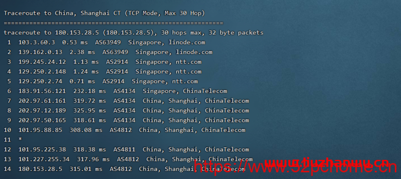 舍利云:linode月抛机上线,新加坡机房2核4G内存80G ssd,100元/台,附简单测评
