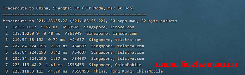 舍利云:linode月抛机上线,新加坡机房2核4G内存80G ssd,100元/台,附简单测评