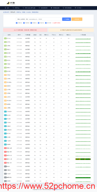 wfvvjj-www.itdog_.cn_Ping IT狗:在线ping,在线tcping,多线路持续ping,50+服务器支持,不断增加中