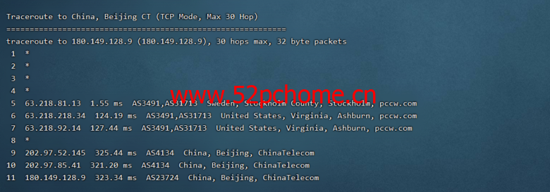 Vultr测评:欧洲斯德哥尔摩机房怎么样?下载速度、速度延迟、路由丢包、性能测评、流媒体解锁