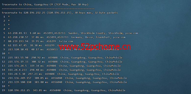 Vultr测评:欧洲斯德哥尔摩机房怎么样?下载速度、速度延迟、路由丢包、性能测评、流媒体解锁