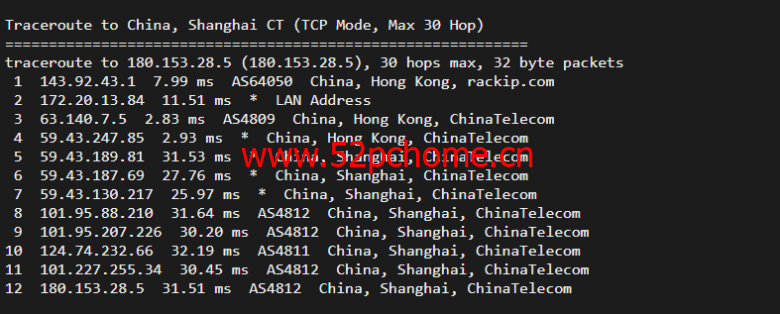 稳爱云:香港CN2 GIA,2核/2G/20M带宽,月付34元,美国CERA联通首月半价25元,简单测评