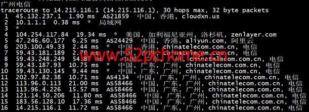 图片6 青果云:香港CN2 GIA主机,简单测评