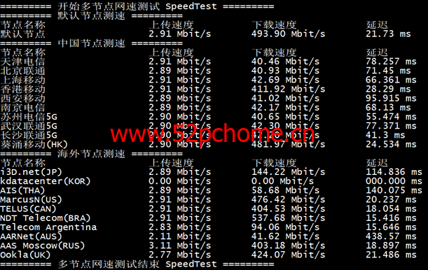 图片9 青果云:香港CN2 GIA主机,简单测评