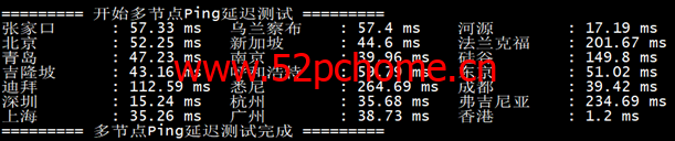 图片10 青果云:香港CN2 GIA主机,简单测评
