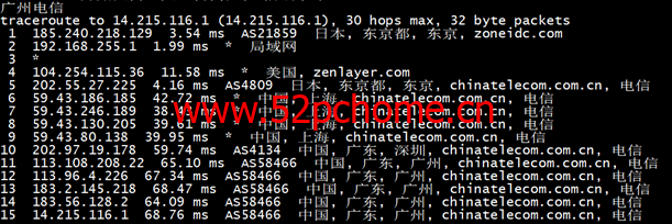 图片19 青果云:日本东京CN2_GIA,简单测评