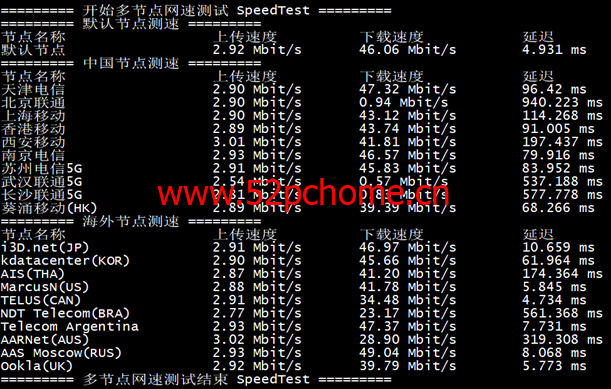 图片22 青果云:日本东京CN2_GIA,简单测评