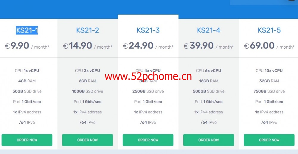 FairyHosting:€9.9/月/1核/4GB内存/50GB SSD空间/不限流量/1Gbps端口/KVM/爱沙尼亚vps