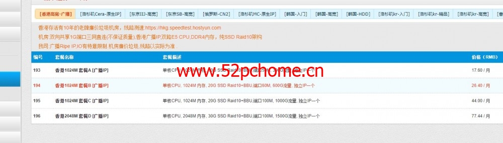 HostYun：17元/月/1GB内存/10GB SSD空间/300GB流量/50Mbps-100Mbps端口/KVM/香港直连