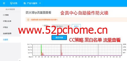 图片2 百纵科技:美国洛杉矶10G防御服务器大促销,洛杉矶cn2云服务器,月付19元起,高防GIA云服务器月付99元起,续费同价