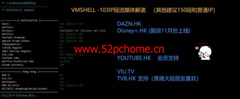 VmShell：香港CMI大宽带双11活动！首月半价，年付6折，3日内无条件退款！