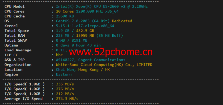 华纳云:美国独立服务器,E5-2660/16G内存/50MCN2+AS9929线路,简单测评
