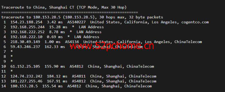 华纳云:美国独立服务器,E5-2660/16G内存/50MCN2+AS9929线路,简单测评