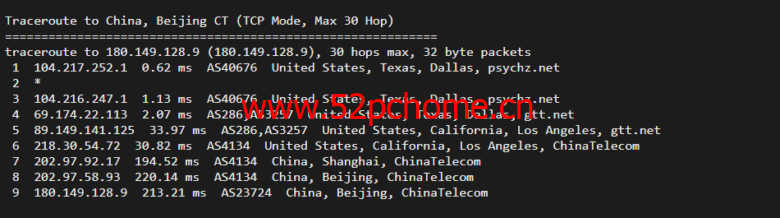 Database Mart:黑色星期五,最高达60%优惠,美国vps,$3.99/月,GPU服务器$45/月起,附简单测评
