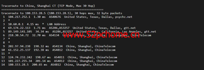 Database Mart:黑色星期五,最高达60%优惠,美国vps,$3.99/月,GPU服务器$45/月起,附简单测评