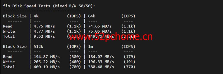 稳爱云:新上日本CN2 VPS,1核/1G内存/30M带宽,月付32元起,附简单测评
