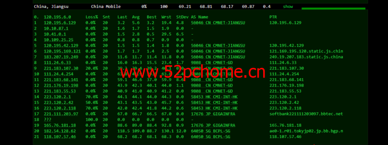 稳爱云:新上日本CN2 VPS,1核/1G内存/30M带宽,月付32元起,附简单测评