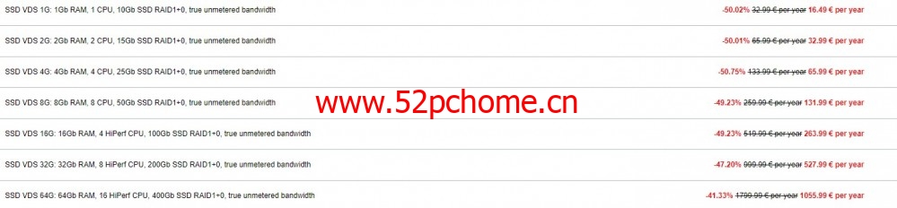 ITLDC:黑色星期五,新加坡vps/洛杉矶vps/荷兰vps/德国vps/乌克兰vps/捷克vps/瑞士vps,1核/1GB内存/10GB SSD空间/不限流量/100Mbps端口,€16.49/年