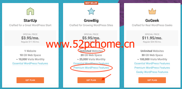 siteground-5 Siteground主机购买使用教程