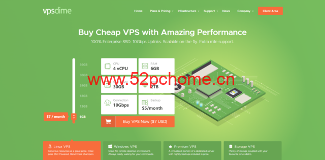 VPSDime：便宜Windows VPS，10Gbps大带宽，可选美国/荷兰机房，4G内存/2核/50gSSD/4T流量，低至$7/月-吾爱主机之家
