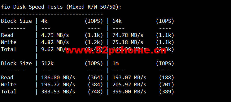 1653311584-fio 1653311584-fio