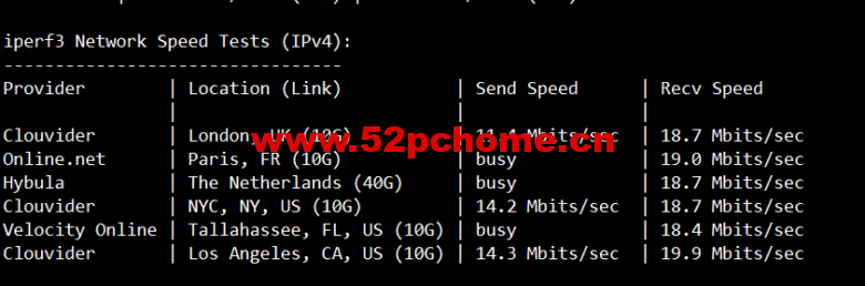1653311585-iperf3-780x258-1 1653311585-iperf3-780x258-1