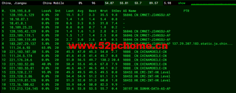1653311613-去程移动-780x308-1 1653311613-去程移动-780x308-1
