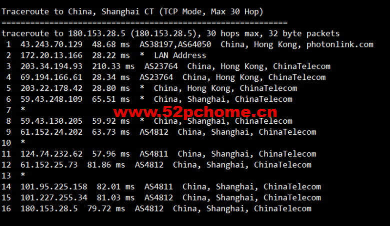 1653311615-上海电信-780x453-1 1653311615-上海电信-780x453-1