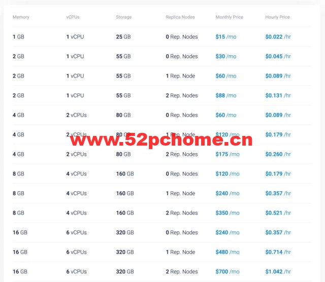 rp-pricing-table-1024x891.webp rp-pricing-table-1024x891.webp